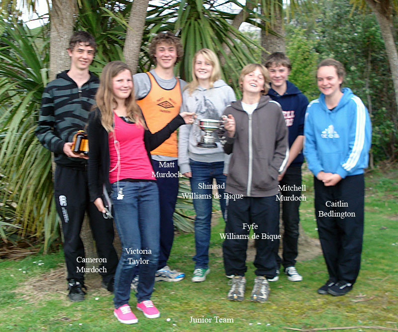 Junior Team